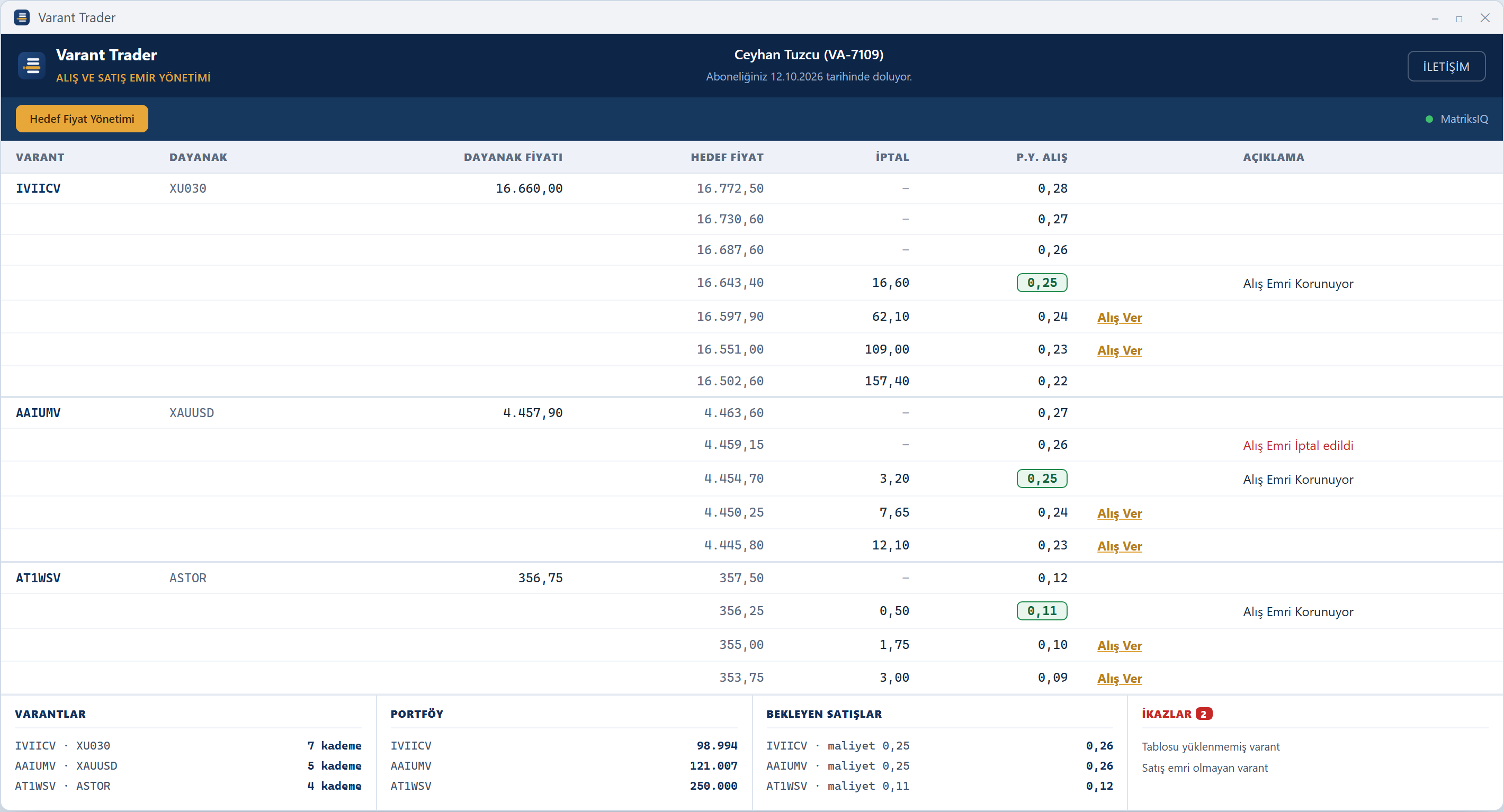 Varant Trader programının Hedef Fiyat Yönetimi ekranı: varant, dayanak, dayanak fiyatı, hedef fiyat, iptal ve P.Y. alış sütunları, altta varantlar, portföy, bekleyen satışlar ve ikazlar tabloları