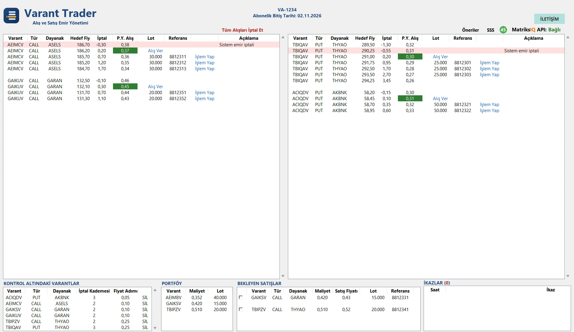 Varant Trader ana ekranı ve bölümleri
