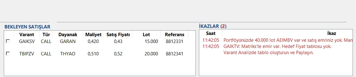 İkazlar listesi